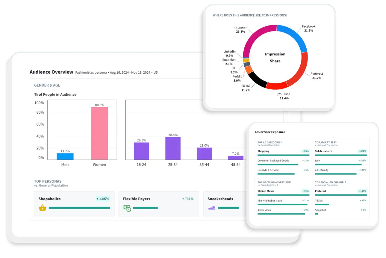 [Rebranding] Homepage - Audience Insights - Img