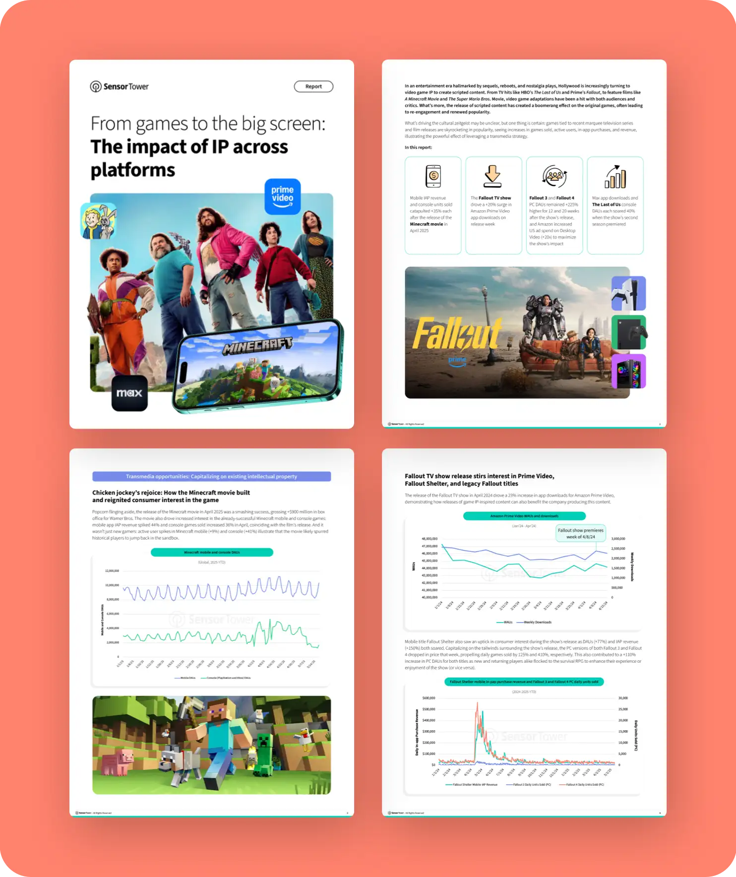 Transmedia Strategies Report Pages Img