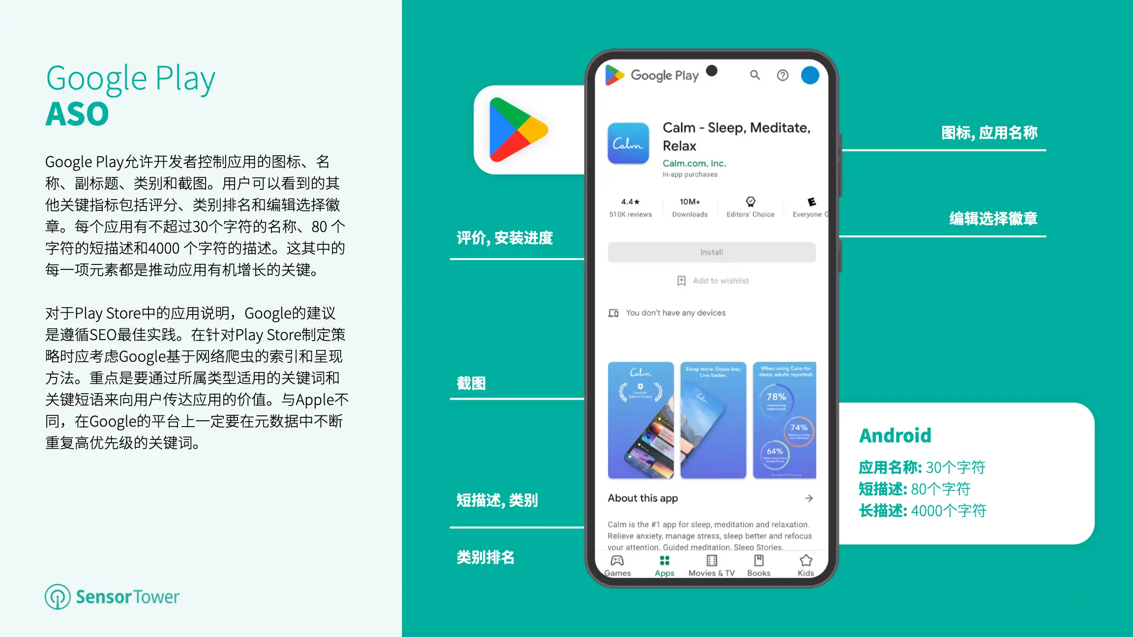 ASO Playbook CN(pg42)