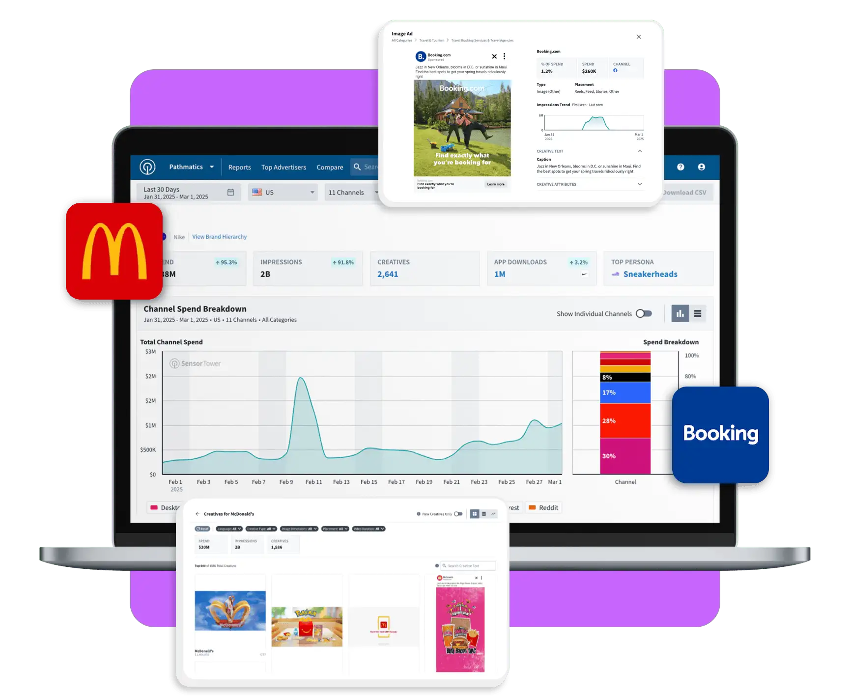 Digital Advertising - Insights (formerly Pathmatics) - Hero with side image