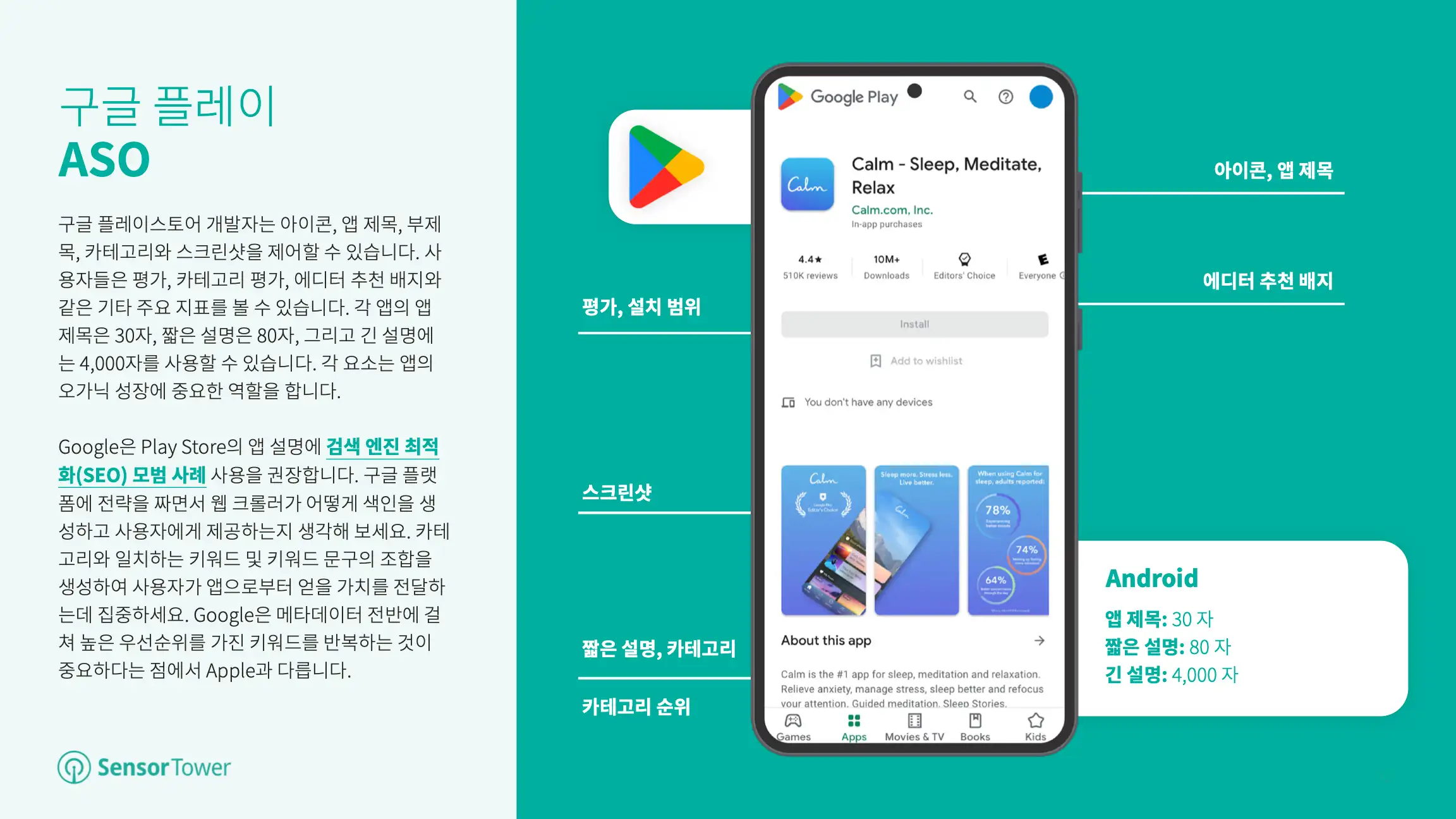 ASO Playbook KR(pg42)