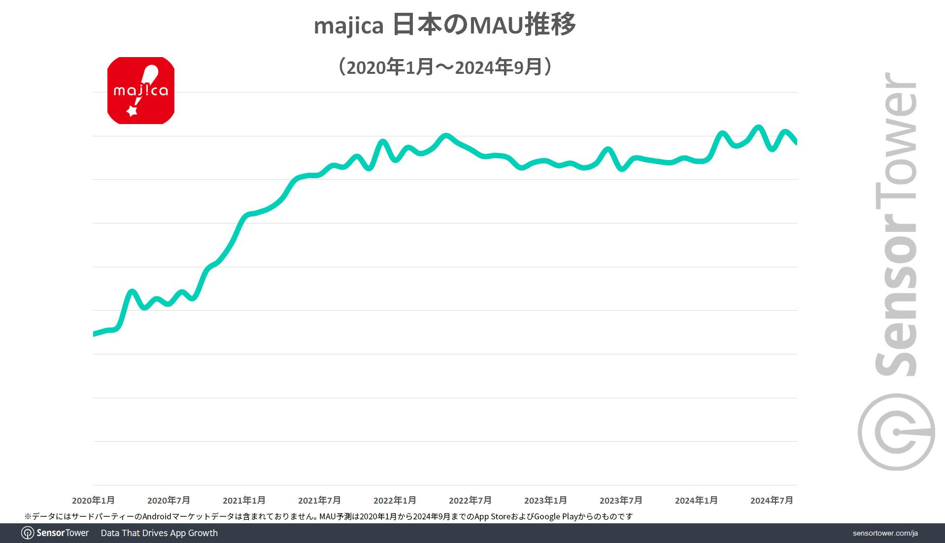 majica-MAU-trend-JP