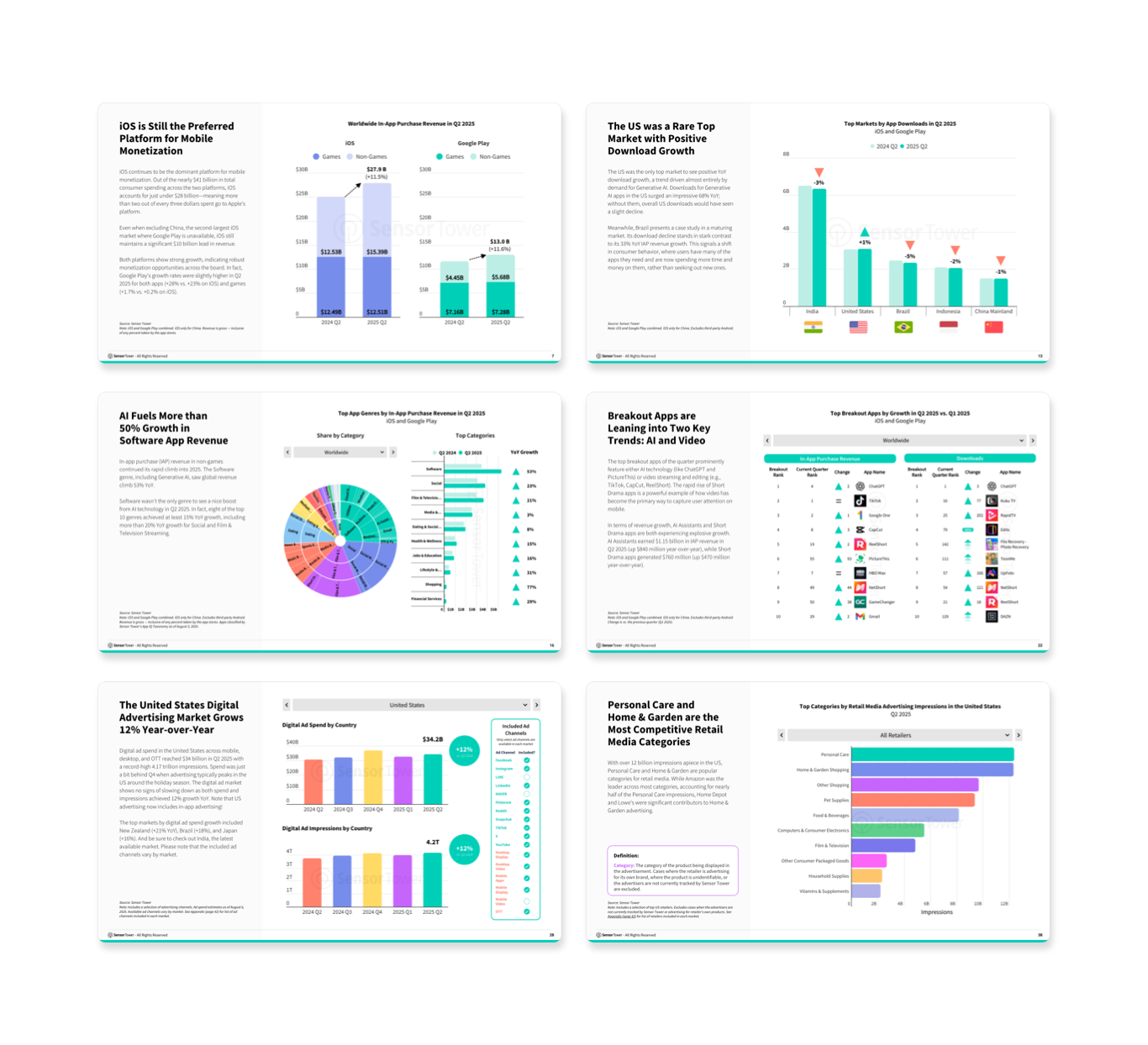 Q2 2025 Index Inside Pages Img
