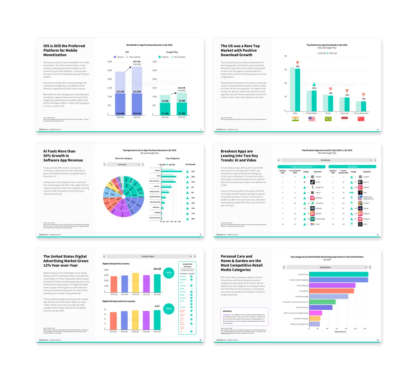 Q2 2025 Index Inside Pages Img