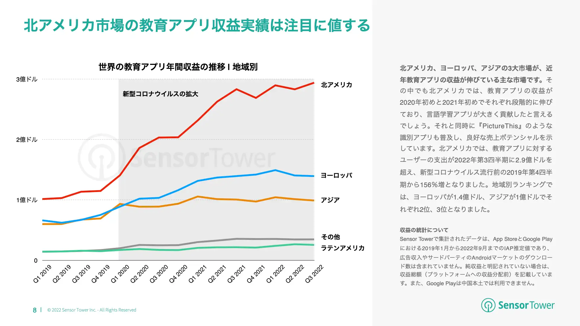 -JP- State of Education 2022 Report(pg8)