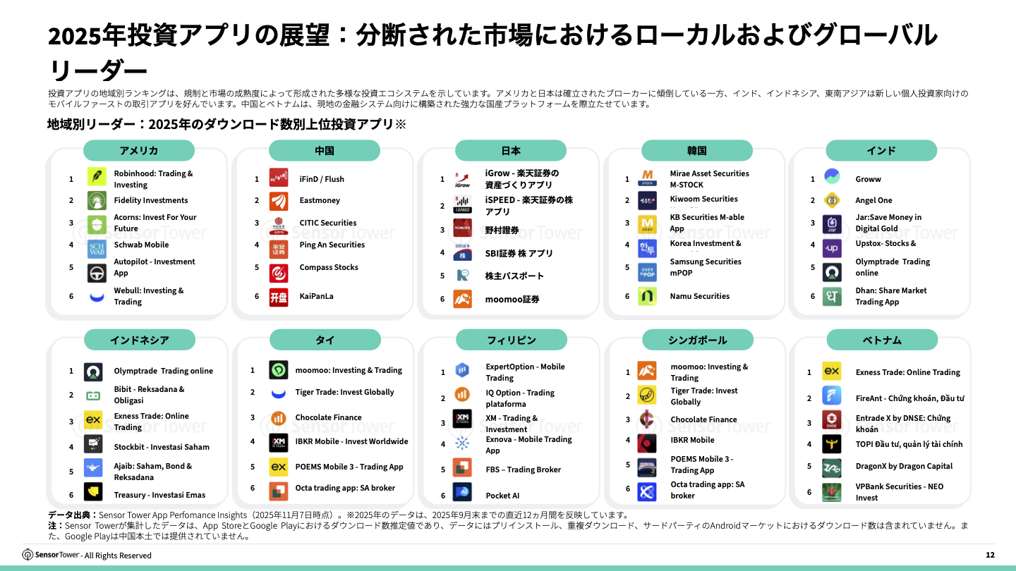 -JP- 2025 Finance Investment Report(pg12)