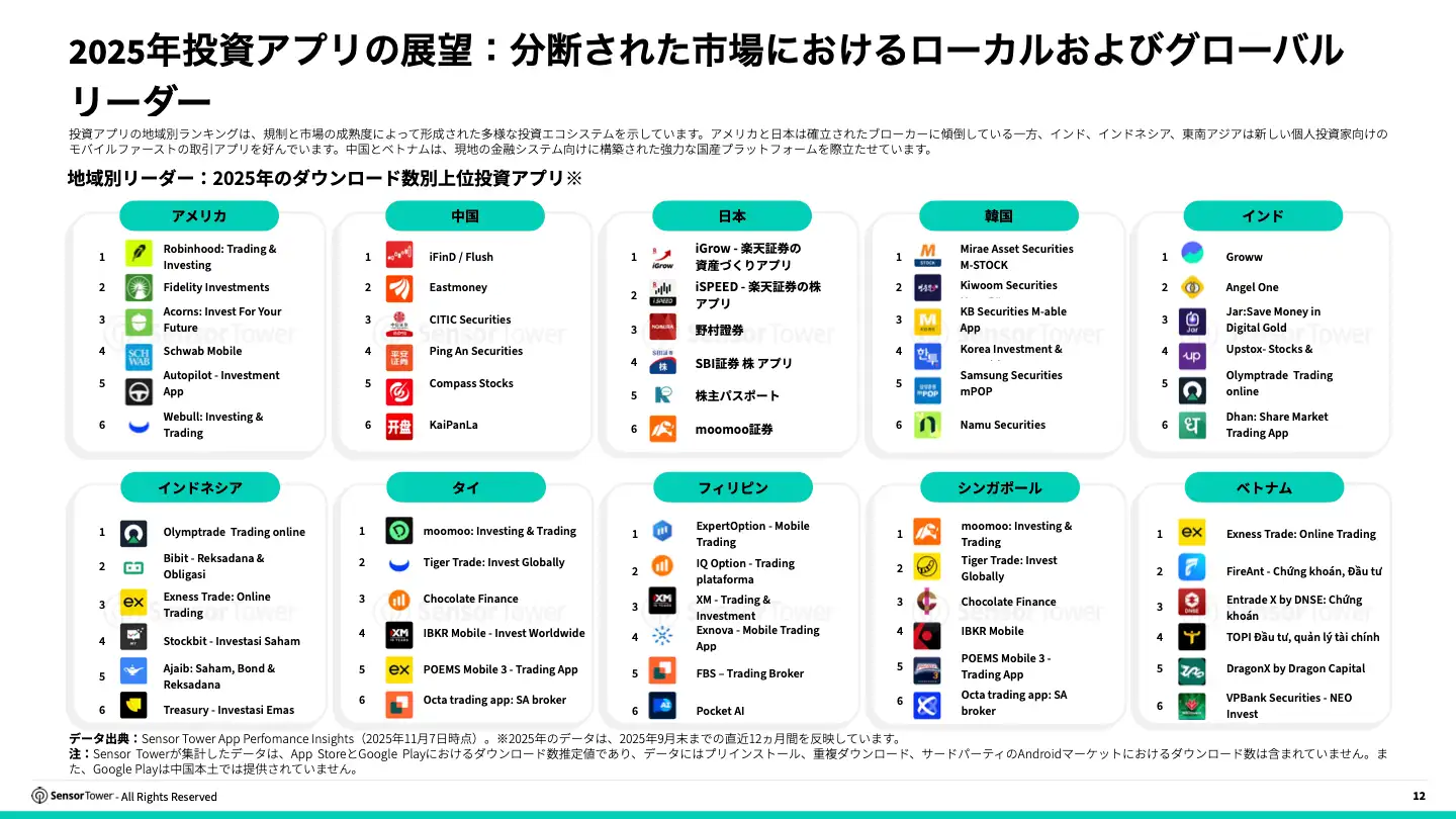 -JP- 2025 Finance Investment Report(pg12)