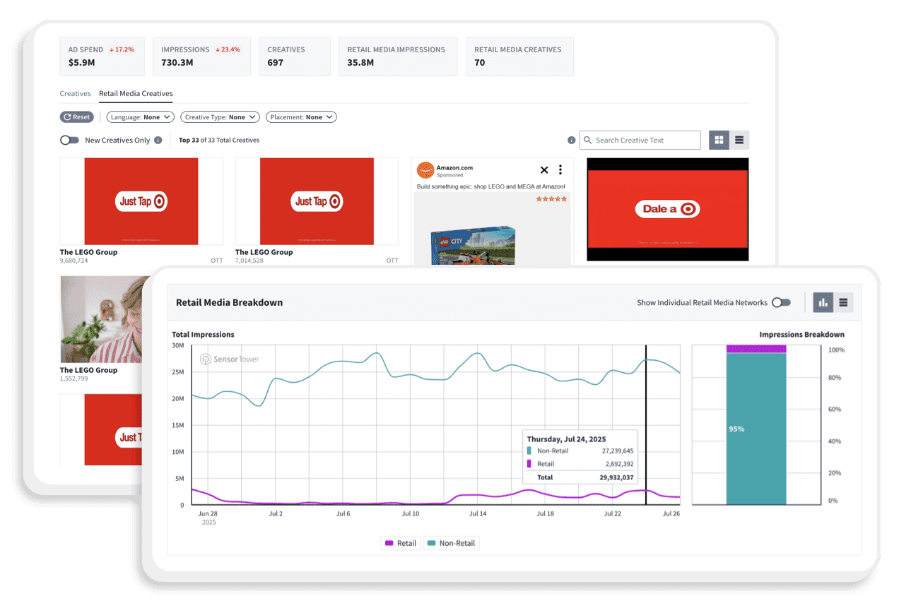 RMI User experience