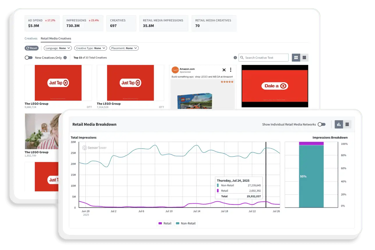 RMI User experience