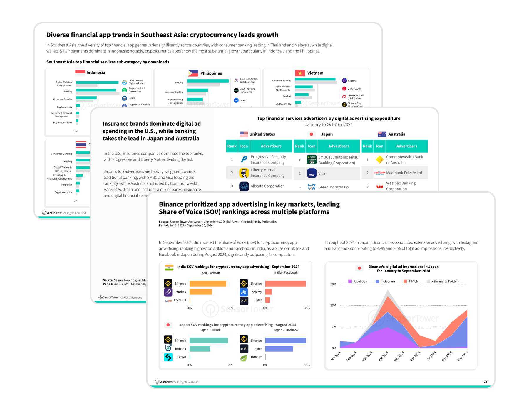 LP-Section-1-State-of-Finance-Apps-2024