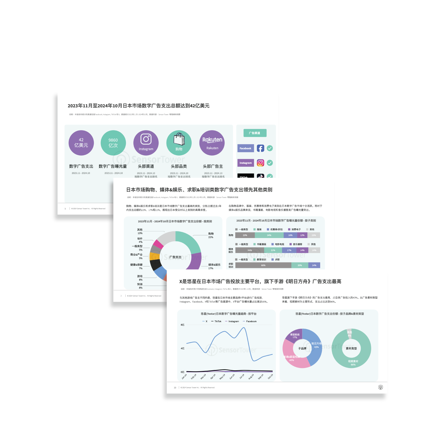 -CN--LP-Section-1-State-of-Digital-Advertising-in-Japan-2024