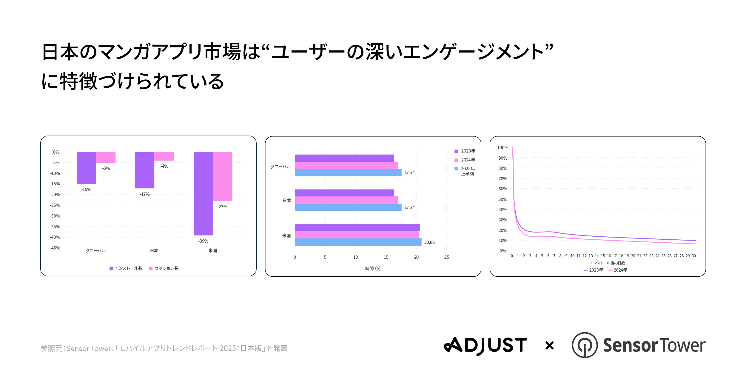 250715 JapanAppTrends2025 PRGraphic-10 V02 JA