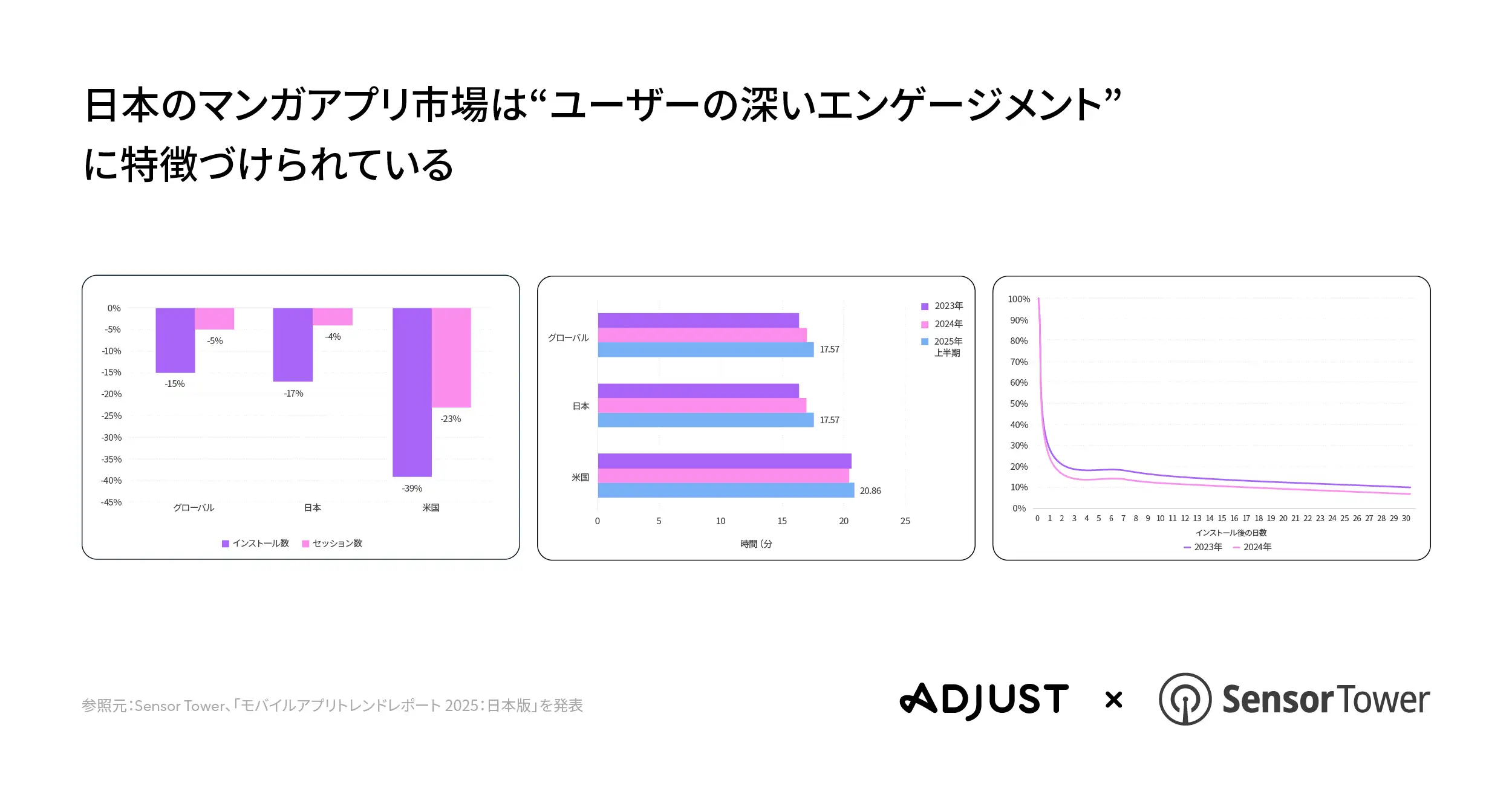 250715 JapanAppTrends2025 PRGraphic-10 V02 JA