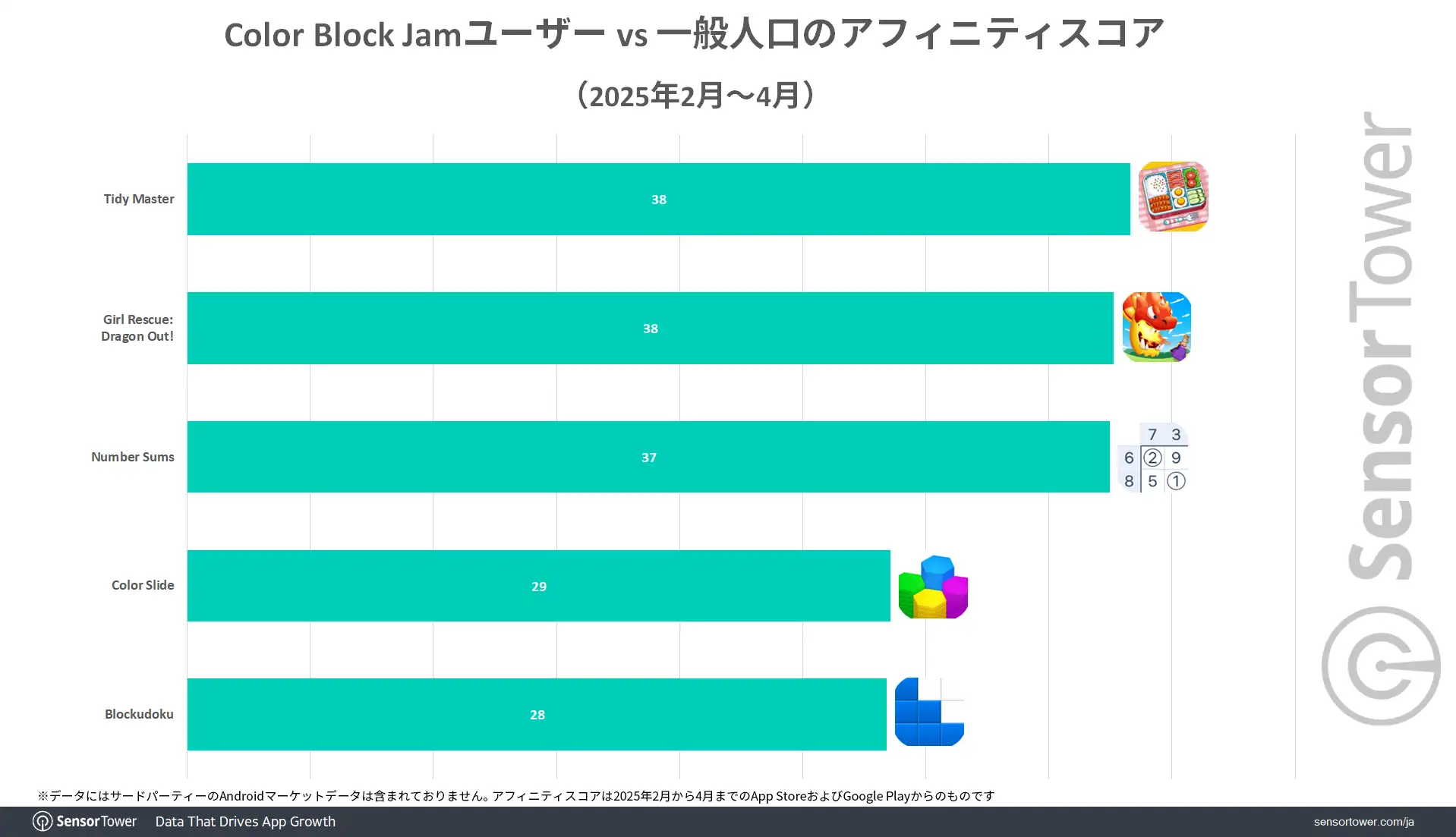 CBJ-App-overlap-JP
