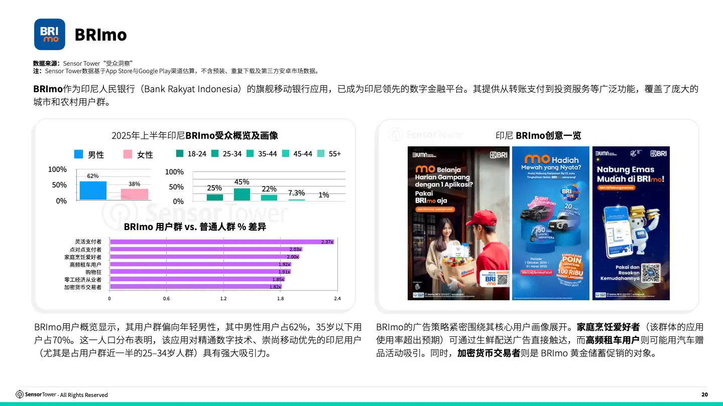 -CN- 2025 Consumer Banking Report(pg20)