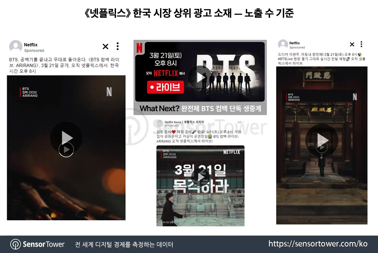 bts comback_top creatives