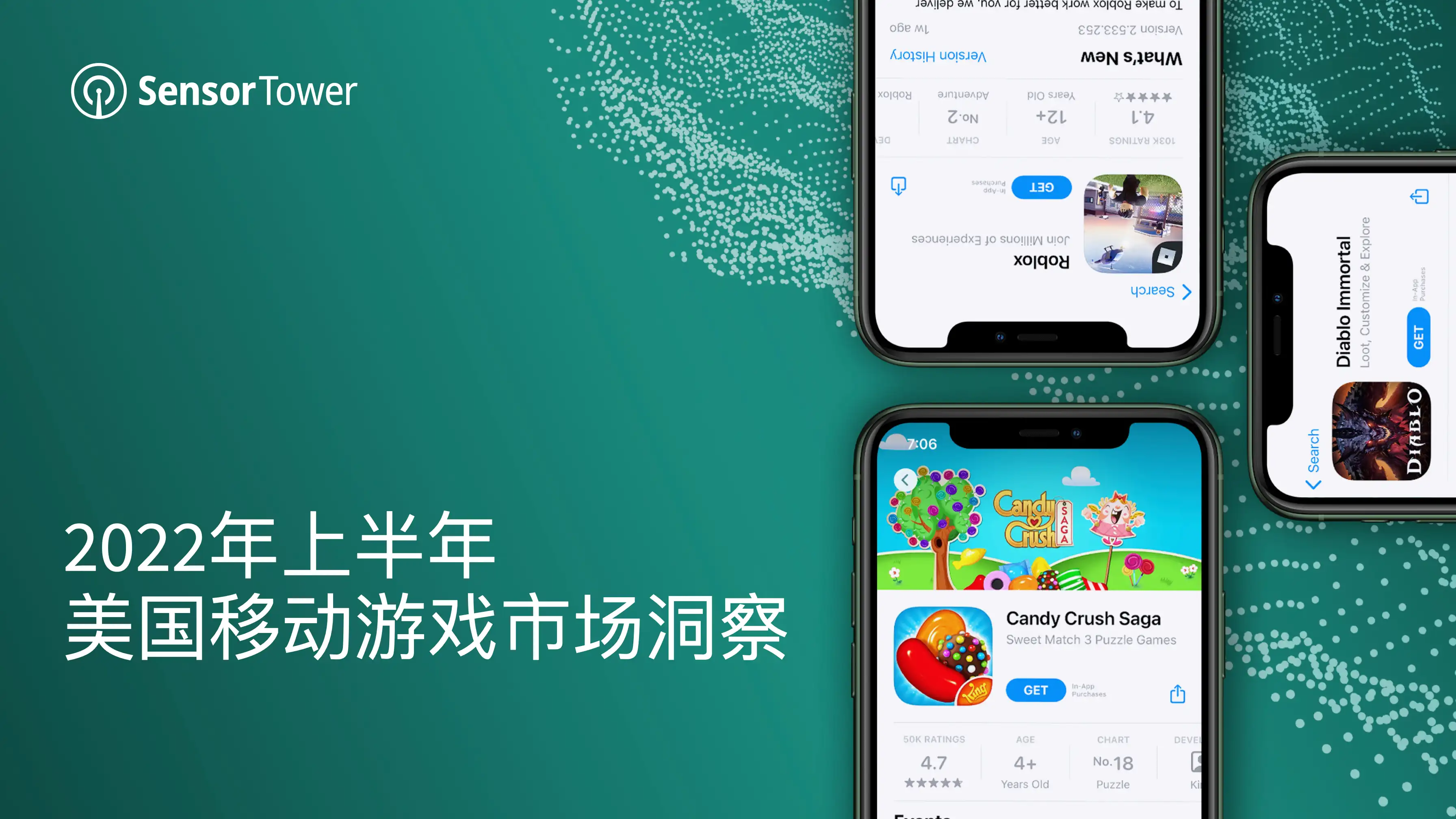 2022年上半年美国移动游戏市场洞察-Email