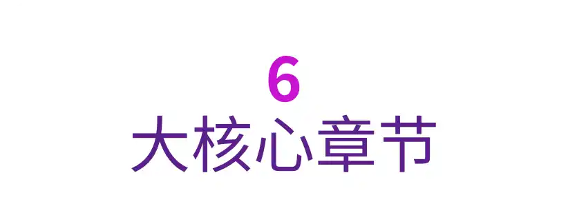 -CN- State of AI 2025 6 sections
