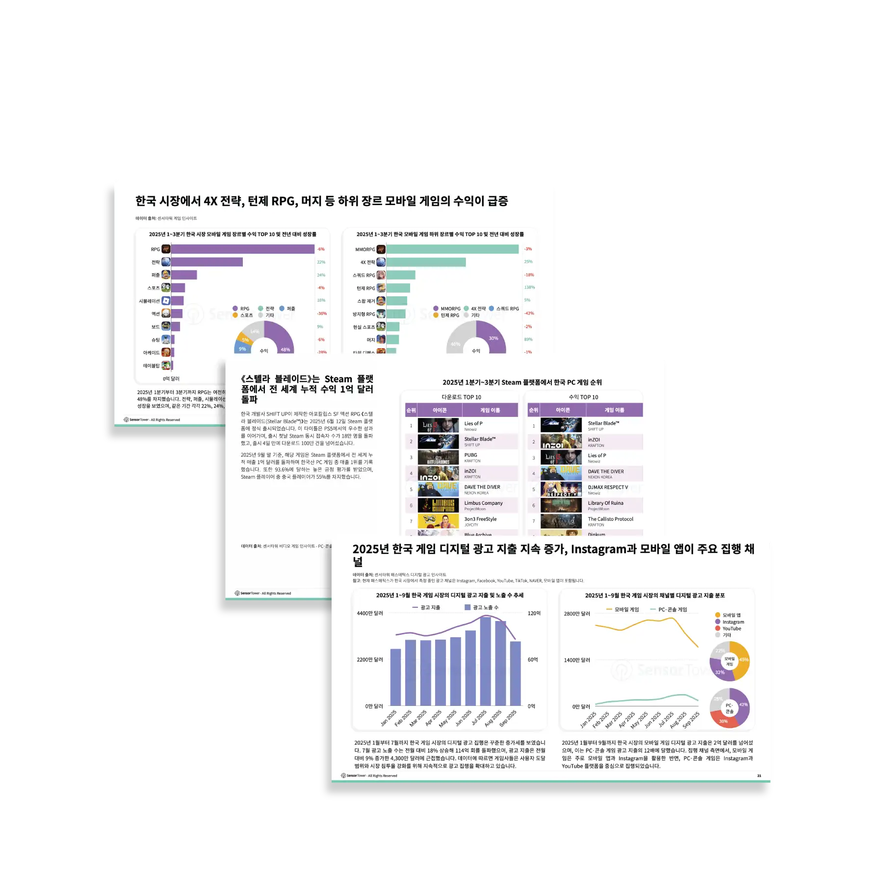 -KR--LP-Section-1-State-of-Gaming-in-Korea-2025