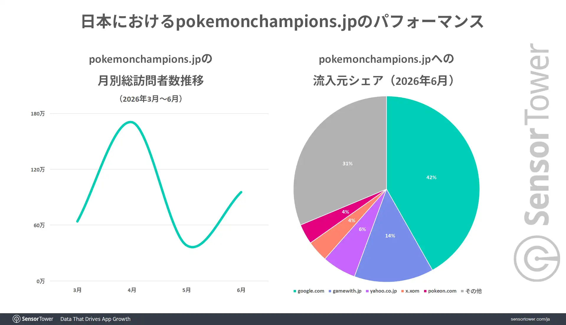 pokemonchampioins-Web-insights-JP
