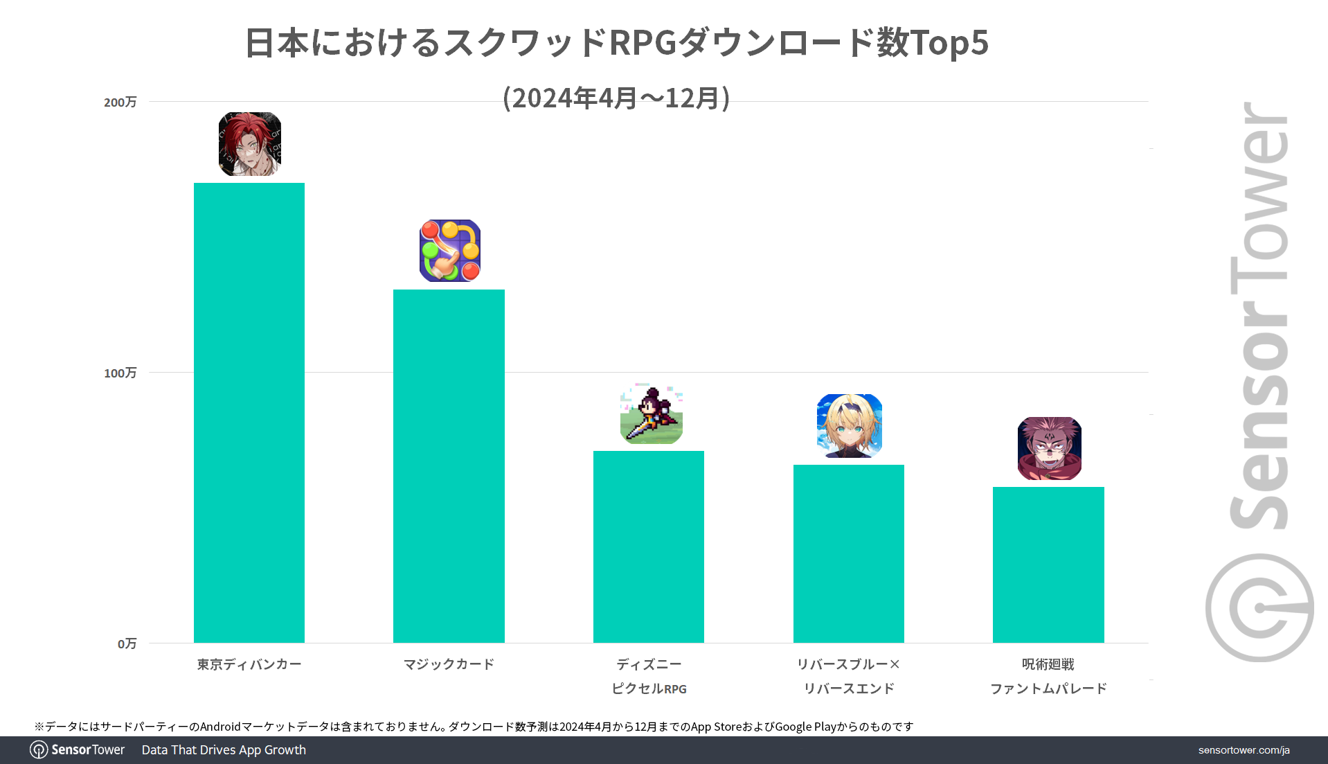 SquadRPG-DL-ranking-JP