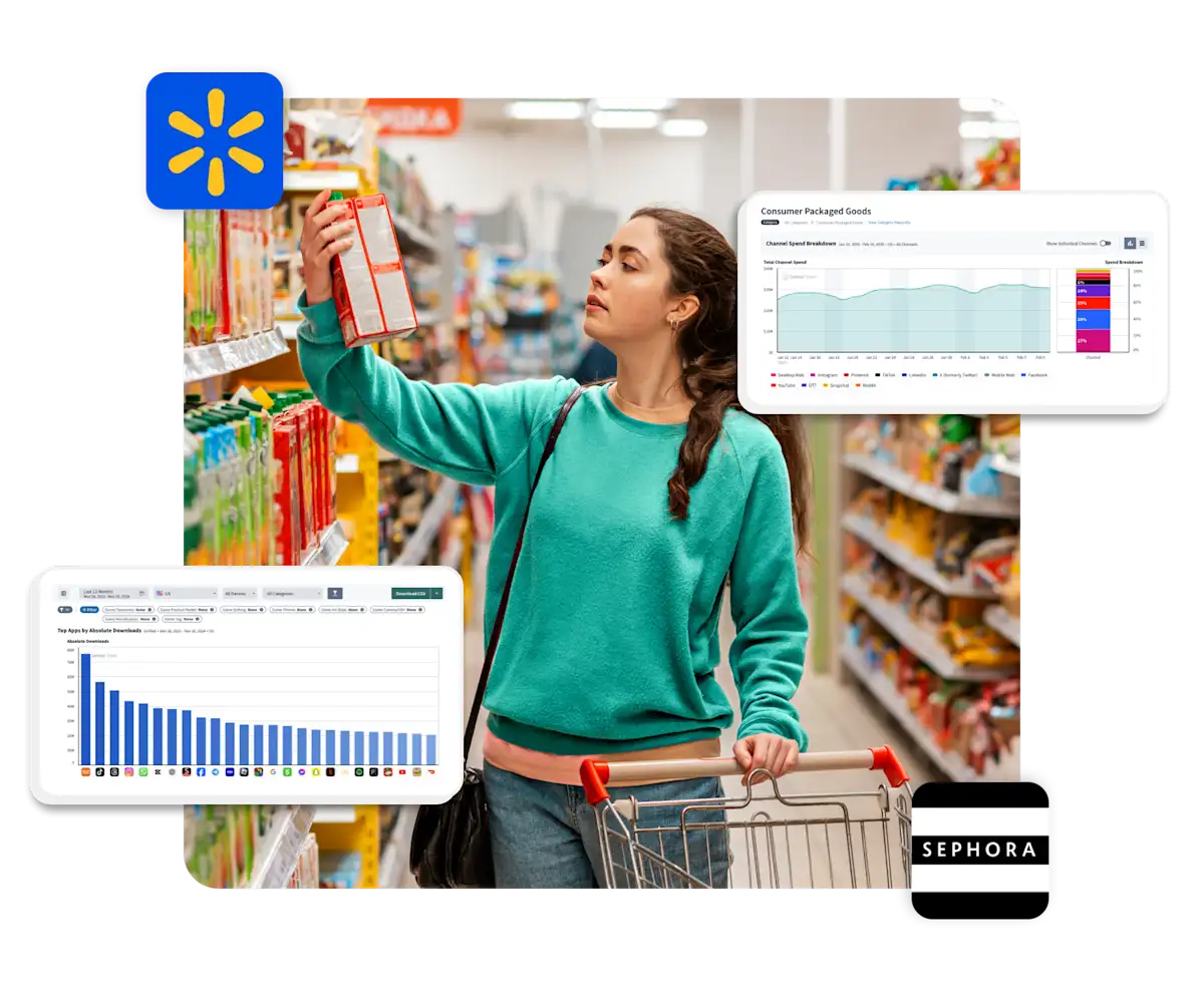 Consumer Intelligence & Insights for CPG
