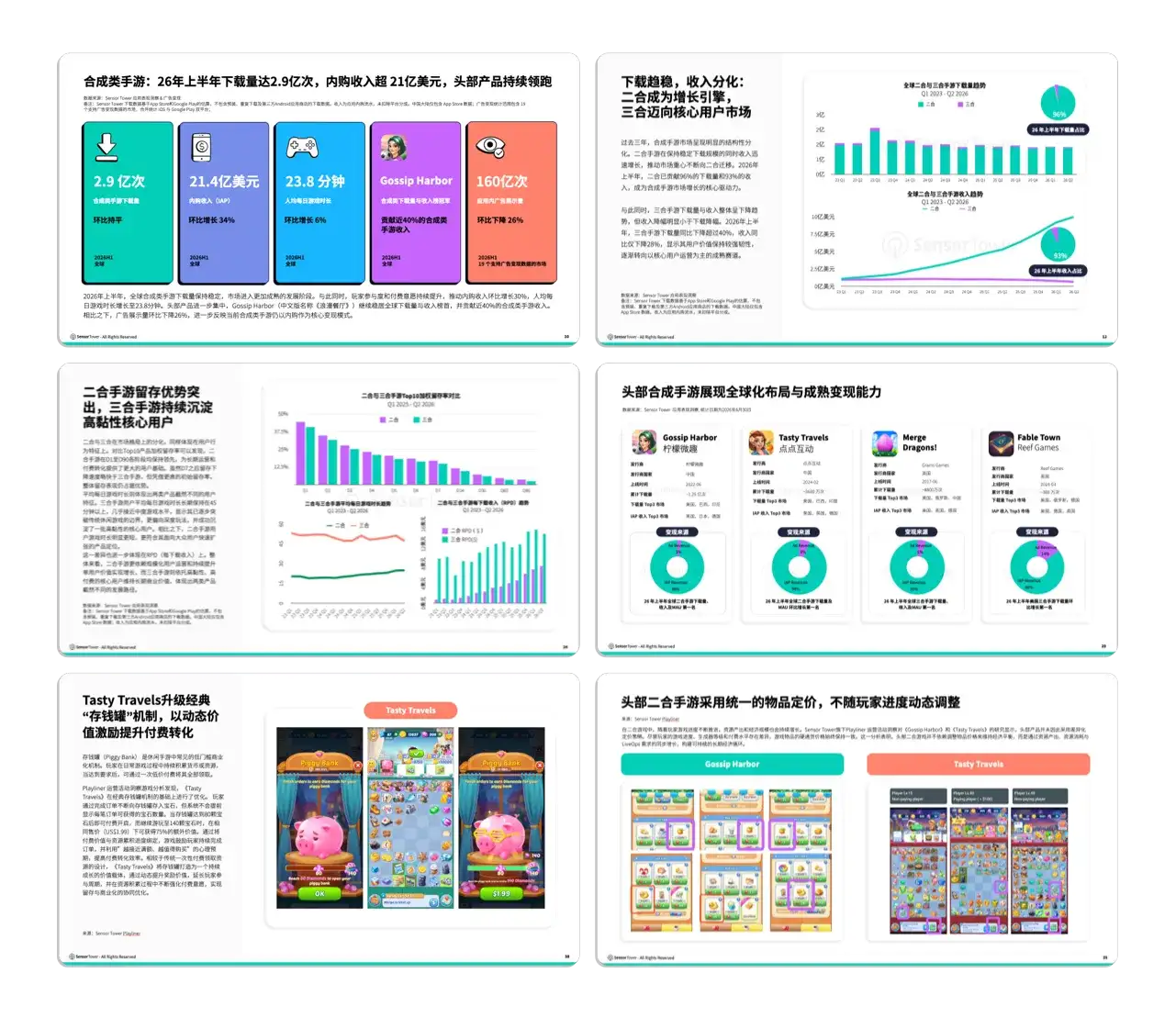-CN- State of Merge Games 2026 Internal Pages