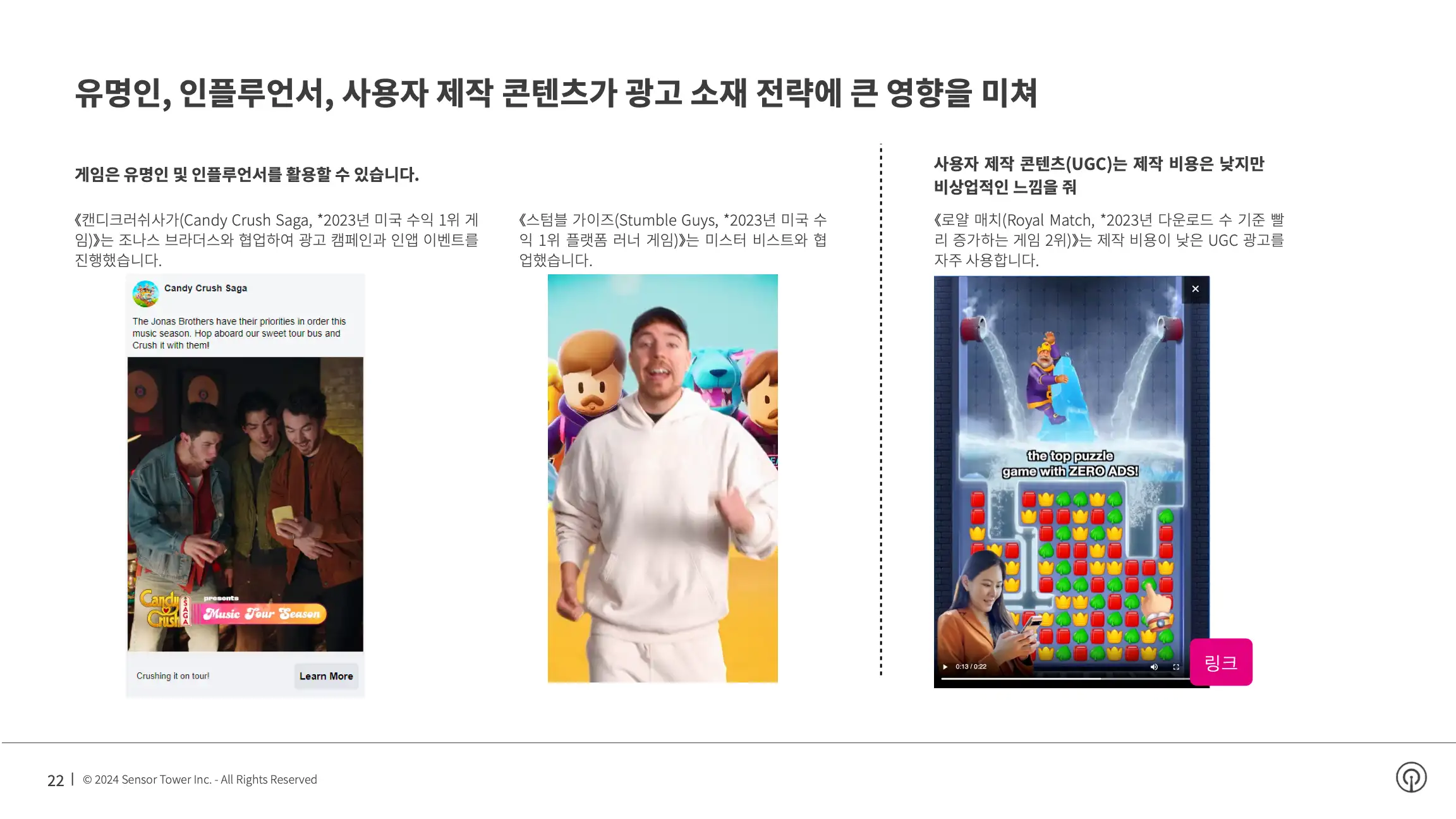 -KR- State of Mobile Gaming 2024 Report(pg22)