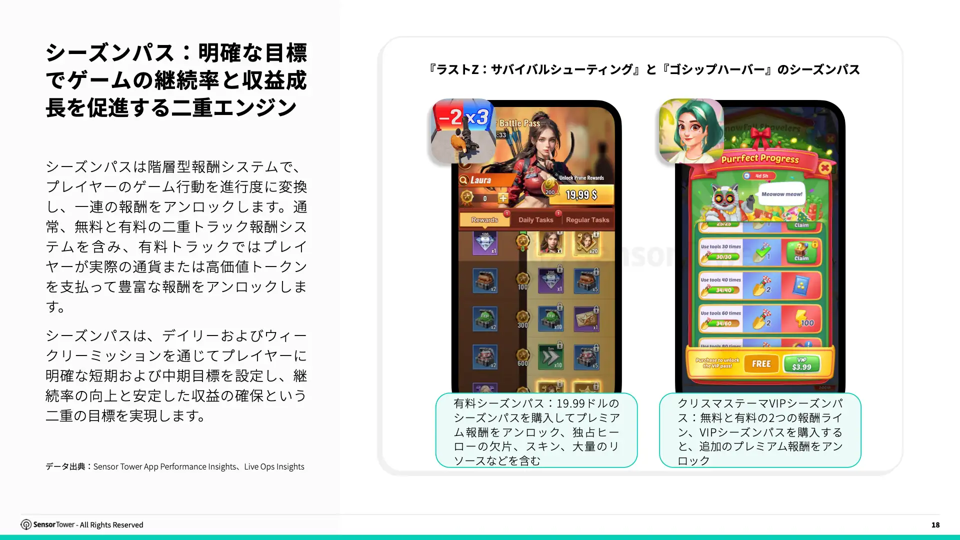 -JP- Trends in Mobile Games Monetisation 2026 Report(pg18)
