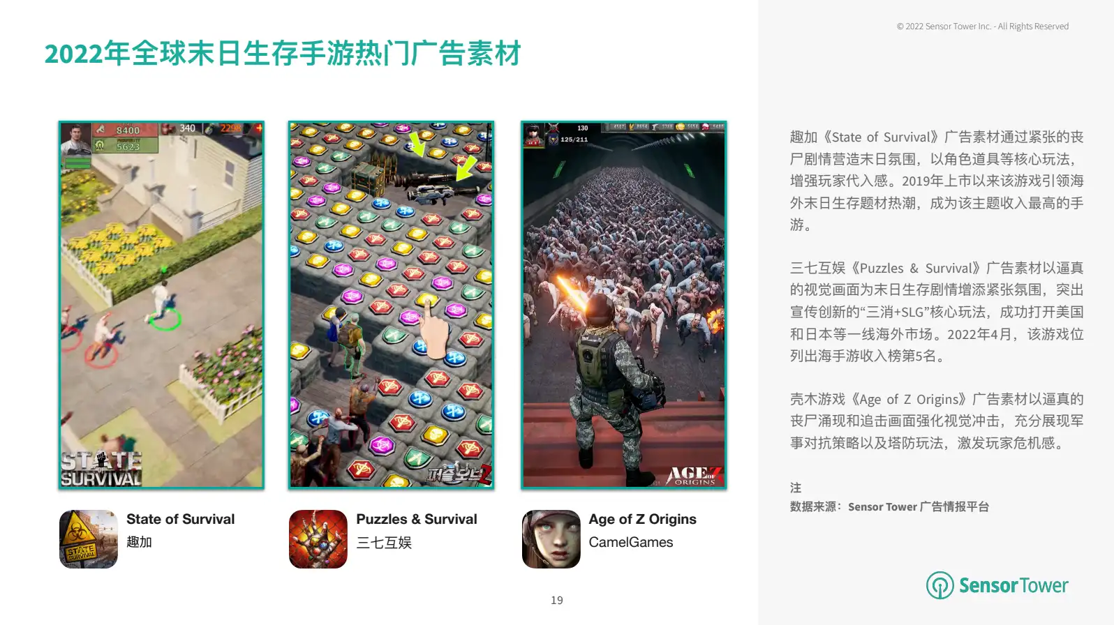 2022年全球手游广告投放趋势洞察(pg19)