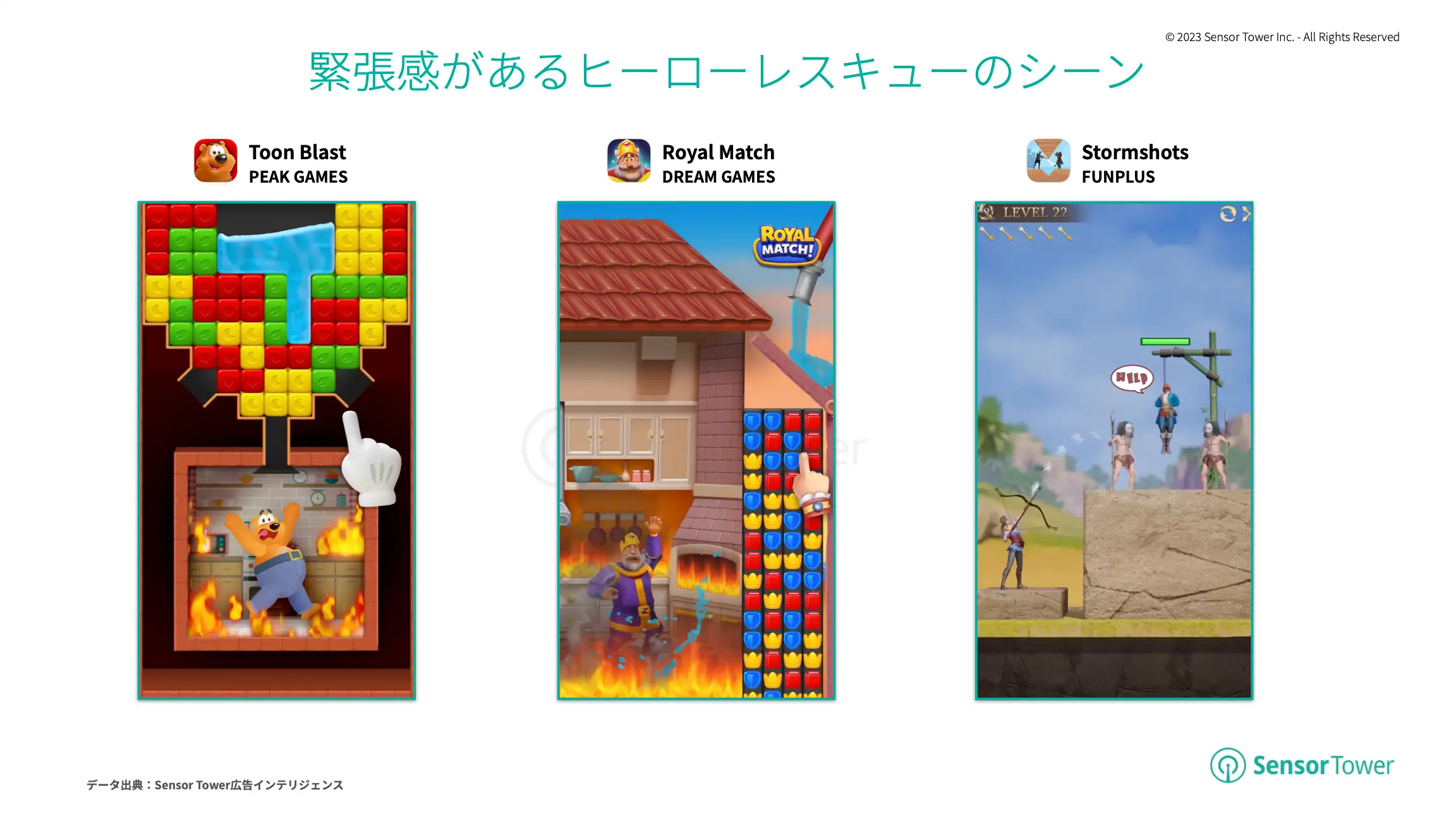 -JP- Mobile Game Advertising 2023 Report(pg18)