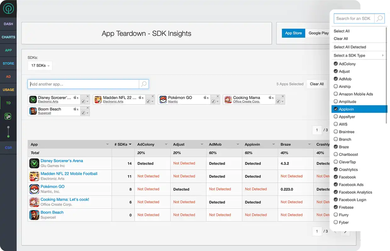 St Publishers SDK