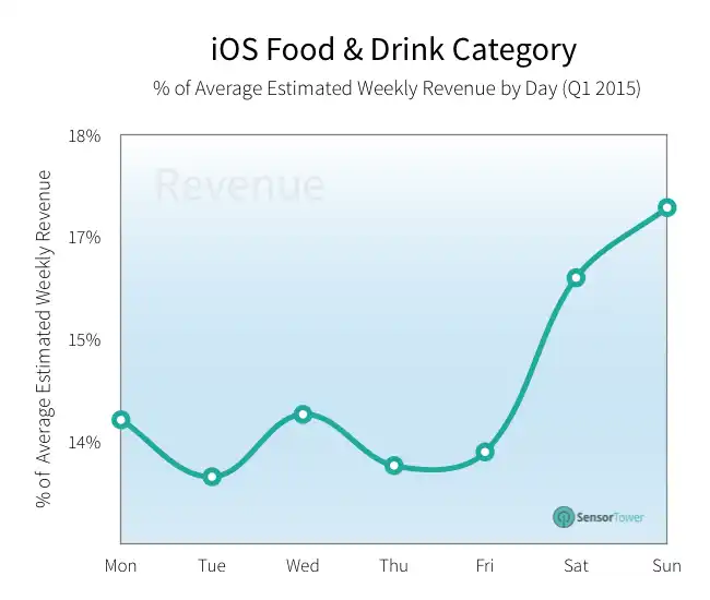 lt="drink downloads