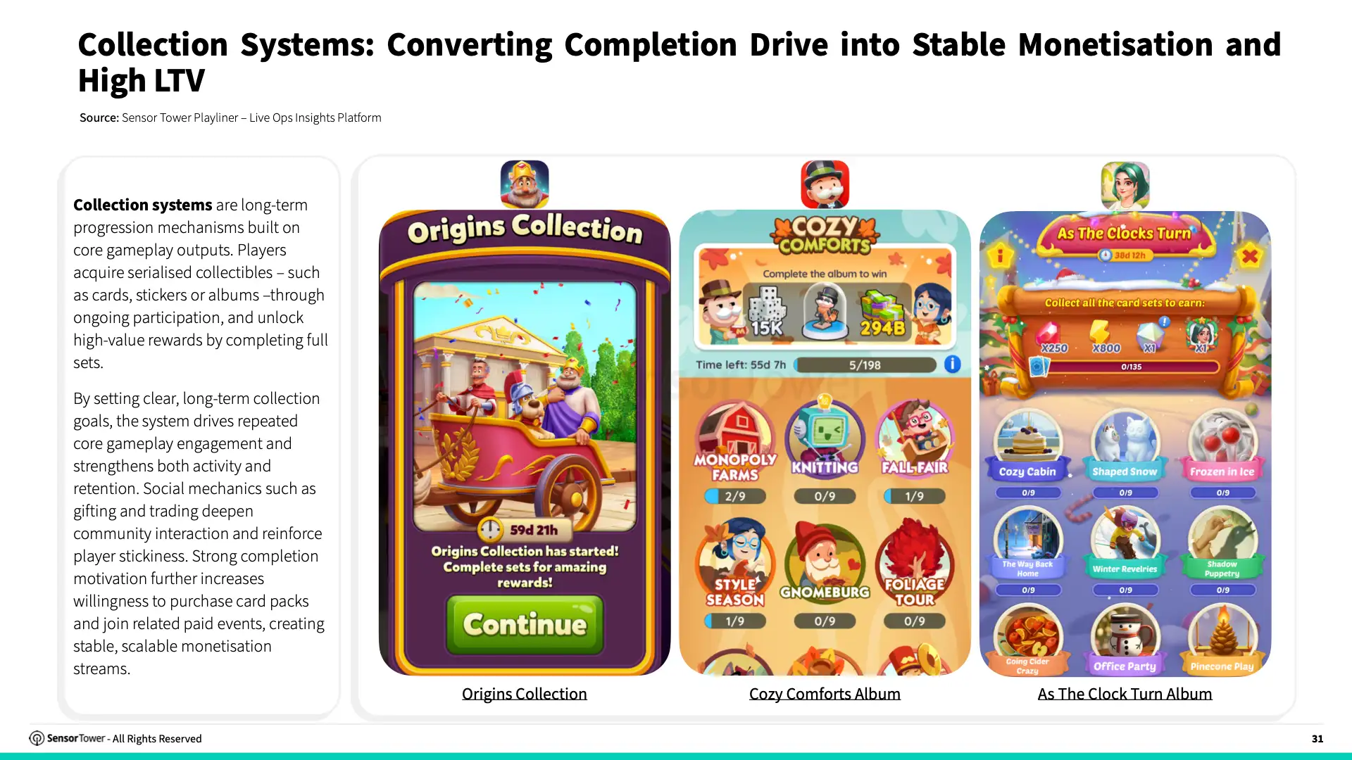 -EN- Live Ops Strategies for Top Grossing Mobile Games 2025 Report(pg31)