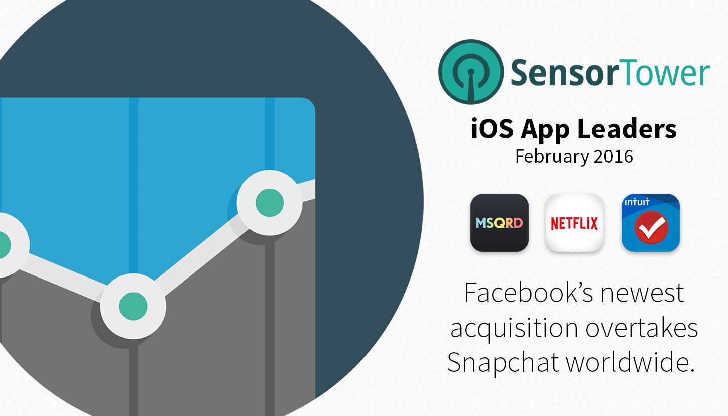 iOS App Leaders February 2016 Hero Image