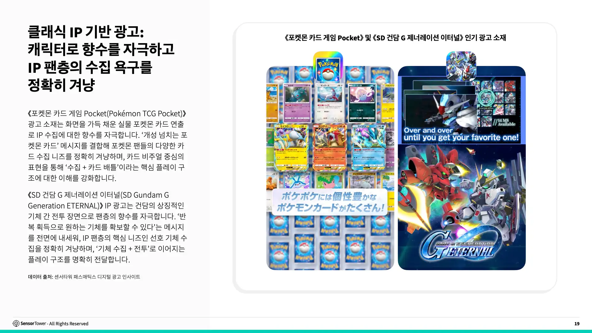 -KR- State of Mobile Games Advertising 2026 Report(pg19)