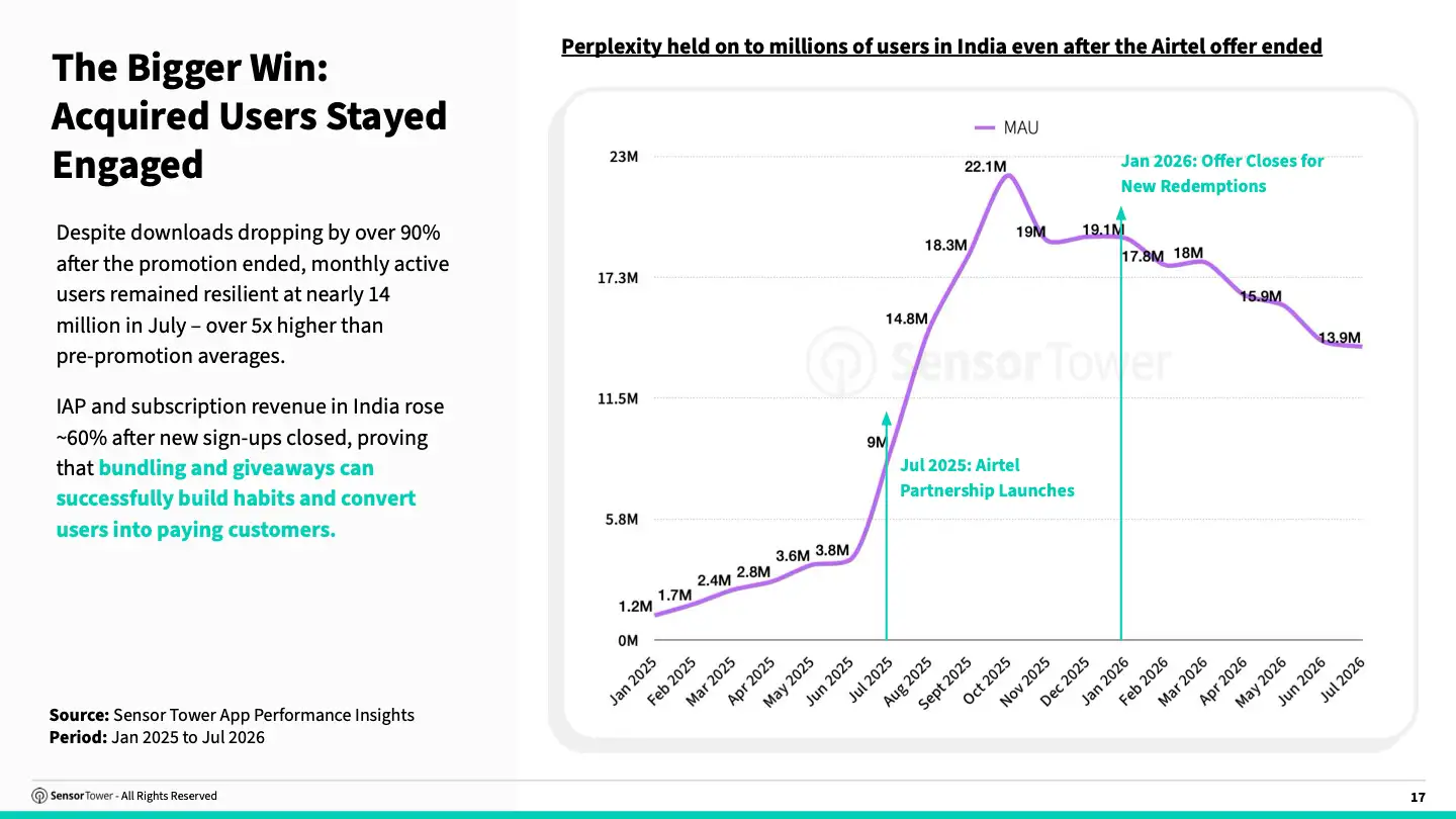 -Report- India New Growth Book(pg17) -Report- India New Growth Book(pg17)