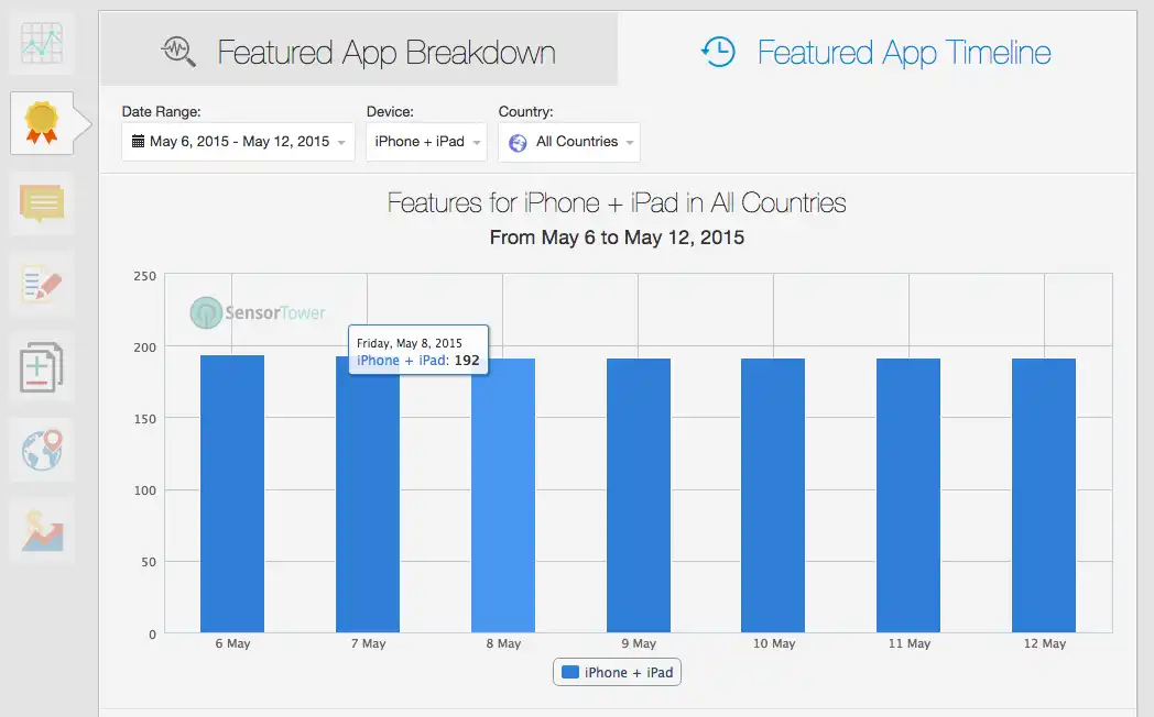 lt="Featured App Timeline