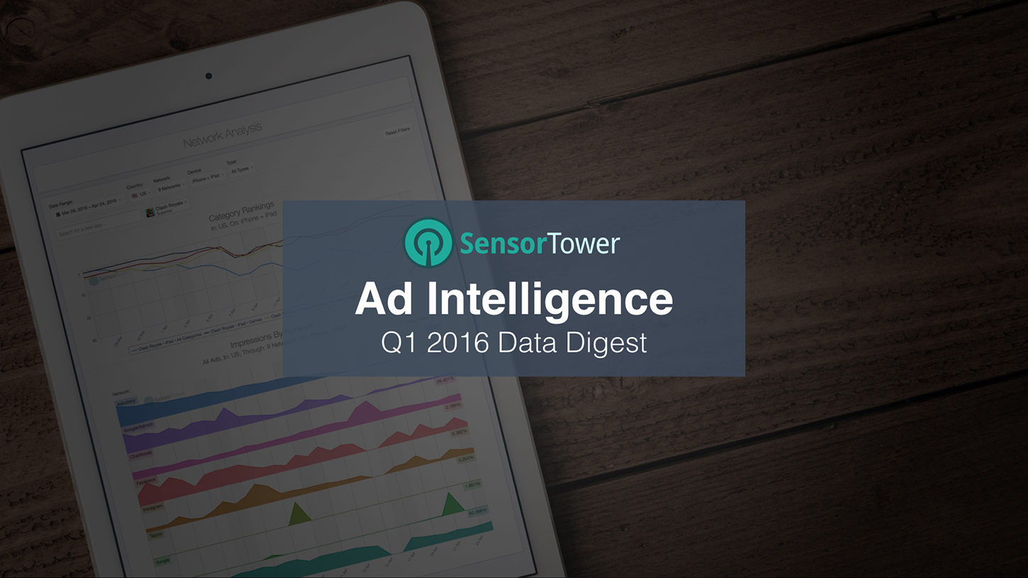 Cover of Sensor Tower's Q1 2016 Ad Intelligence Data Digest