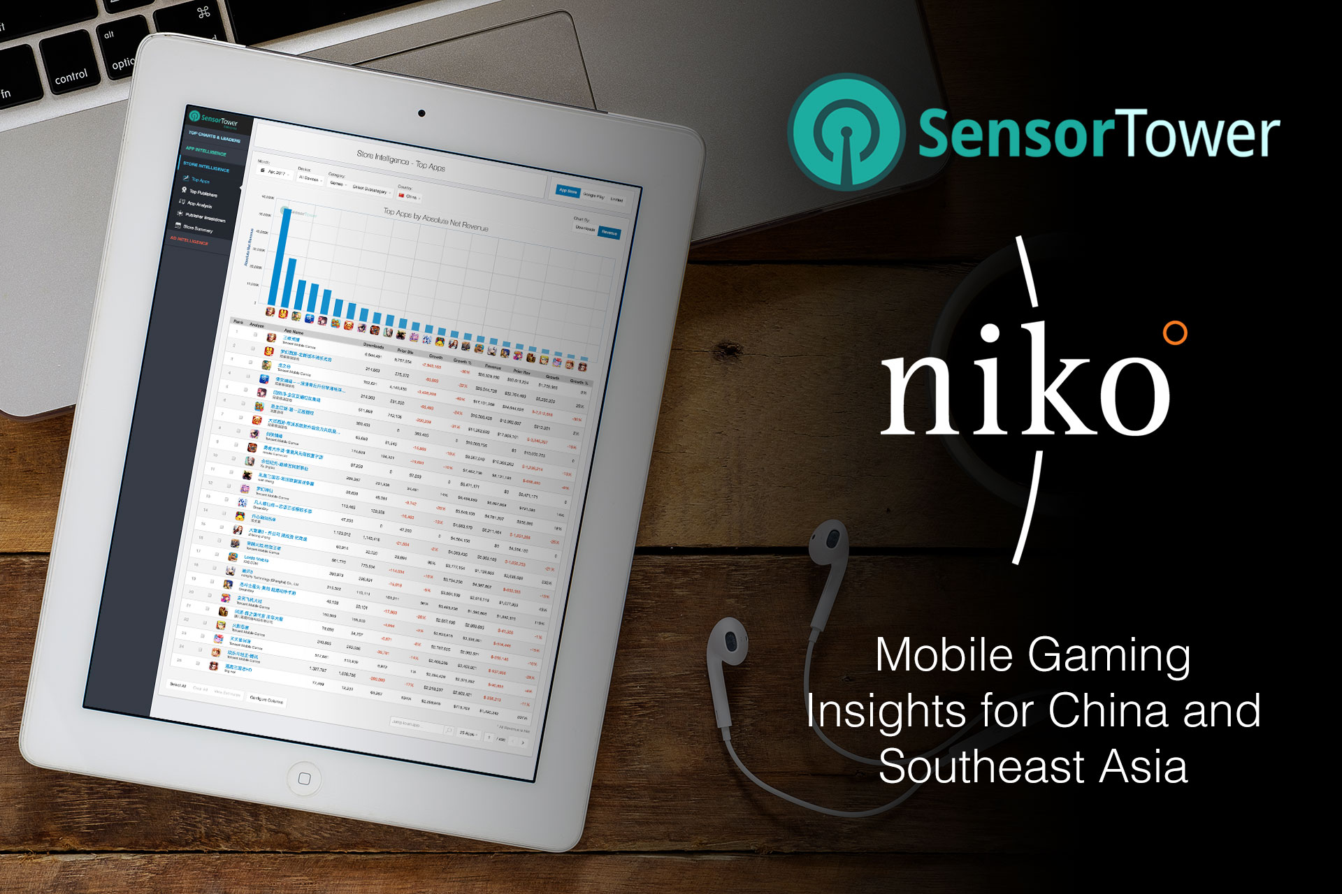 Sensor Tower Niko Partners Collaboration Hero Image