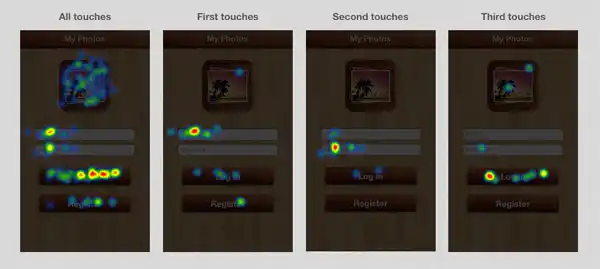 lt="Multiple touches in app