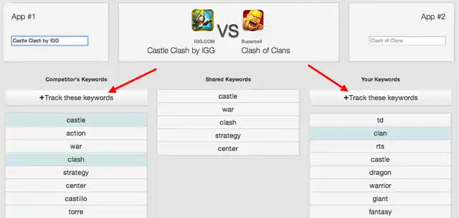 https://s3.amazonaws.com/sensortower-itunes/blog/0104-track-keywords.jpg