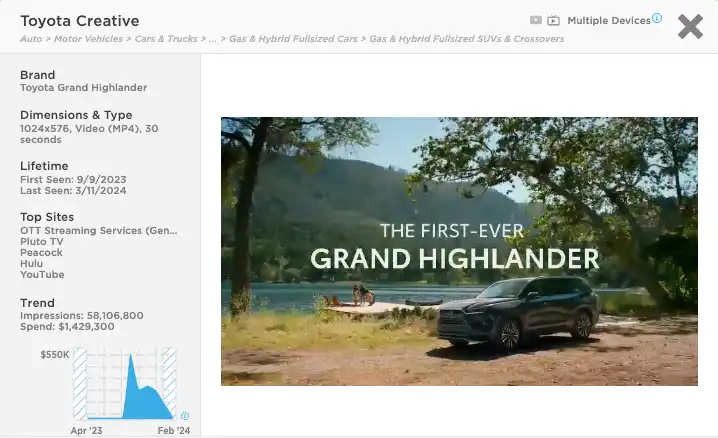 Hyundai_Ad Creative 1
