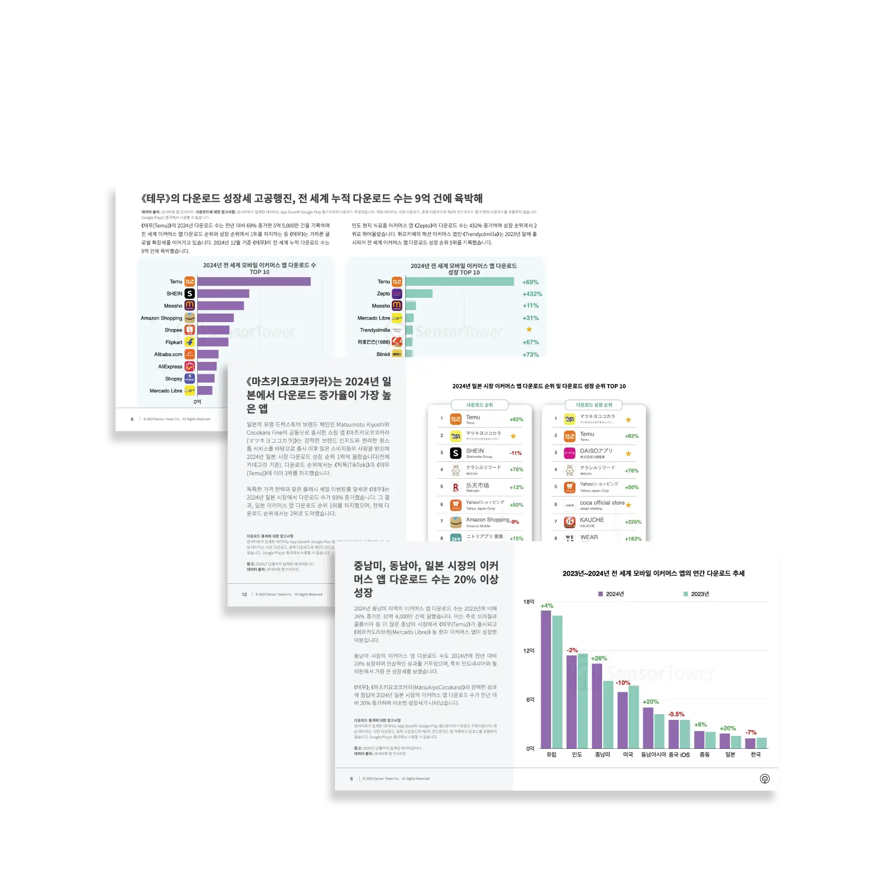 -KR--LP-Section-1-Ecommerce-Brands-Spending-and-Performance