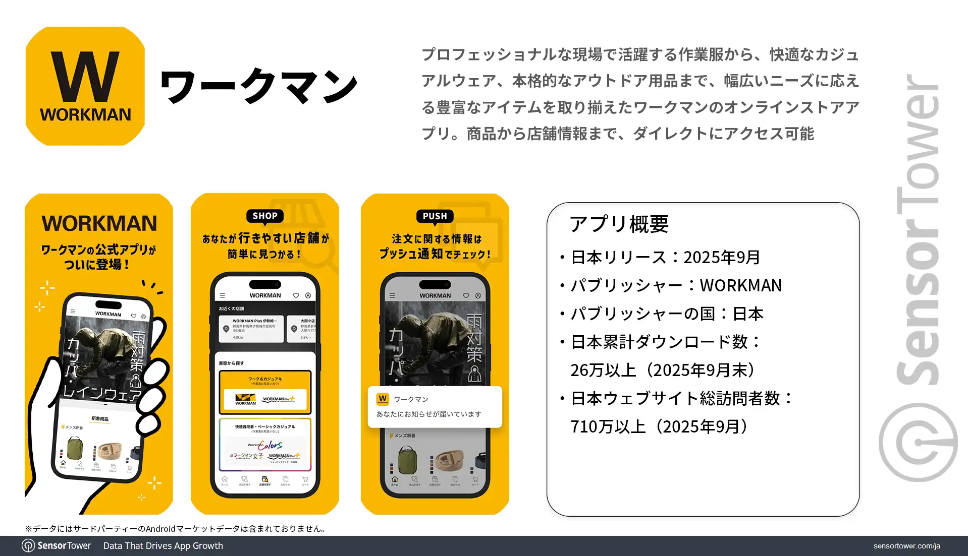 WORKMAN-info-JP