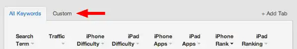 lt="New custom ASO keywords tab