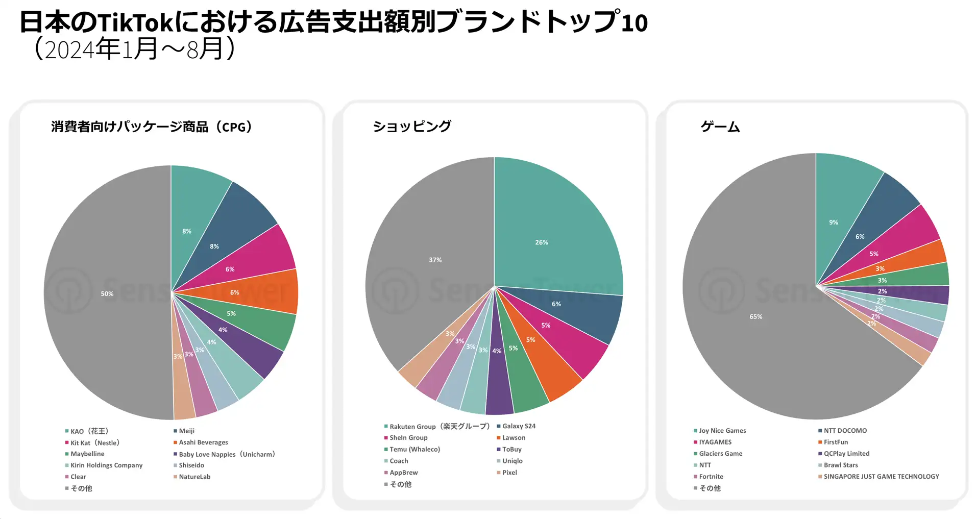 Chart-1-JP