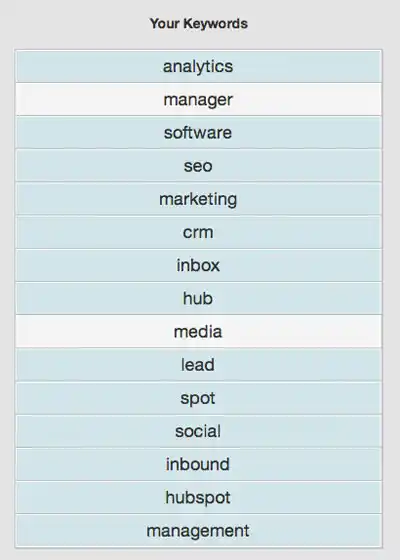 0071-hubspot-keywords.jpg