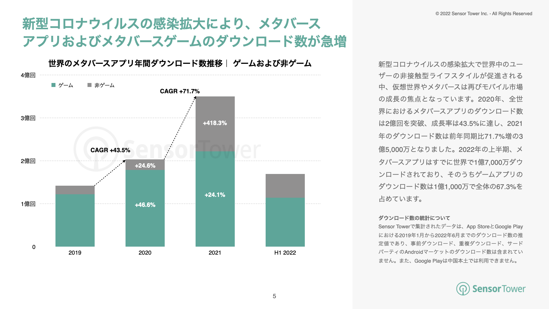 -JP- Metaverse Games Report(pg5)