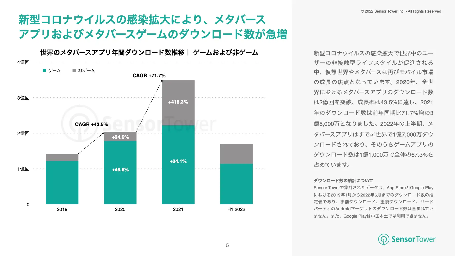 -JP- Metaverse Games Report(pg5)